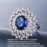 Delightful New Luxury Blue Color Oval Cut AAA+ Cubic Zirconia Diamonds Fashion Rings - Rings Universe