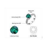 Classy Created Lab Emerald Ring in Sterling Silver - ringsuniverse