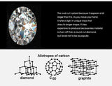 Oval Cut Classy 1.25 Carat Lab Diamond Wedding Ring - Rings Universe