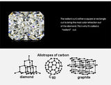 Dazzling 2 Carat Lab Diamond Luxury Wedding Ring - Rings Universe