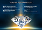 Vintage Style 1 Carat Silver Wedding Engagement Ring - Rings Universe