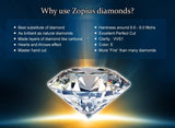 Delightful Silver 2-Pcs Lab Diamond Anniversary Engagement Ring Set - ringsuniverse
